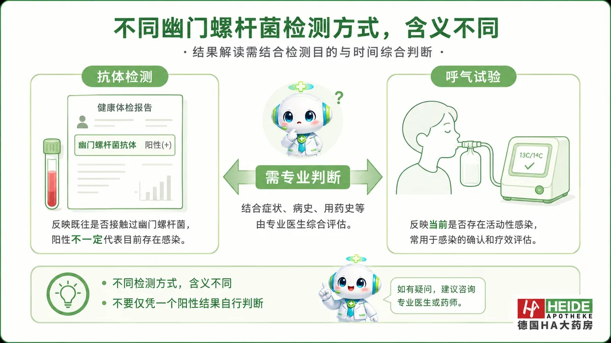 幽门螺杆菌家庭传播管理配图 2