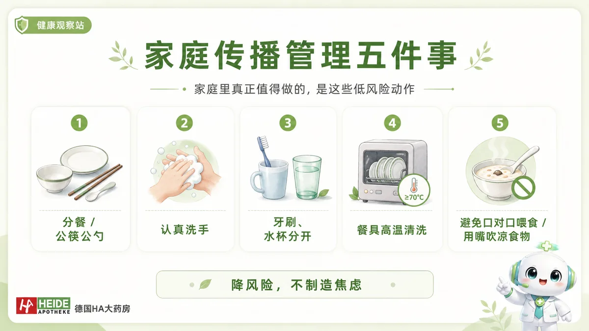 幽门螺杆菌家庭传播管理配图 3