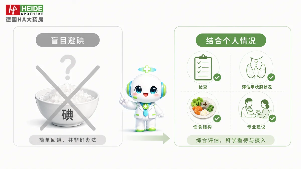 碘盐与甲状腺健康配图 2