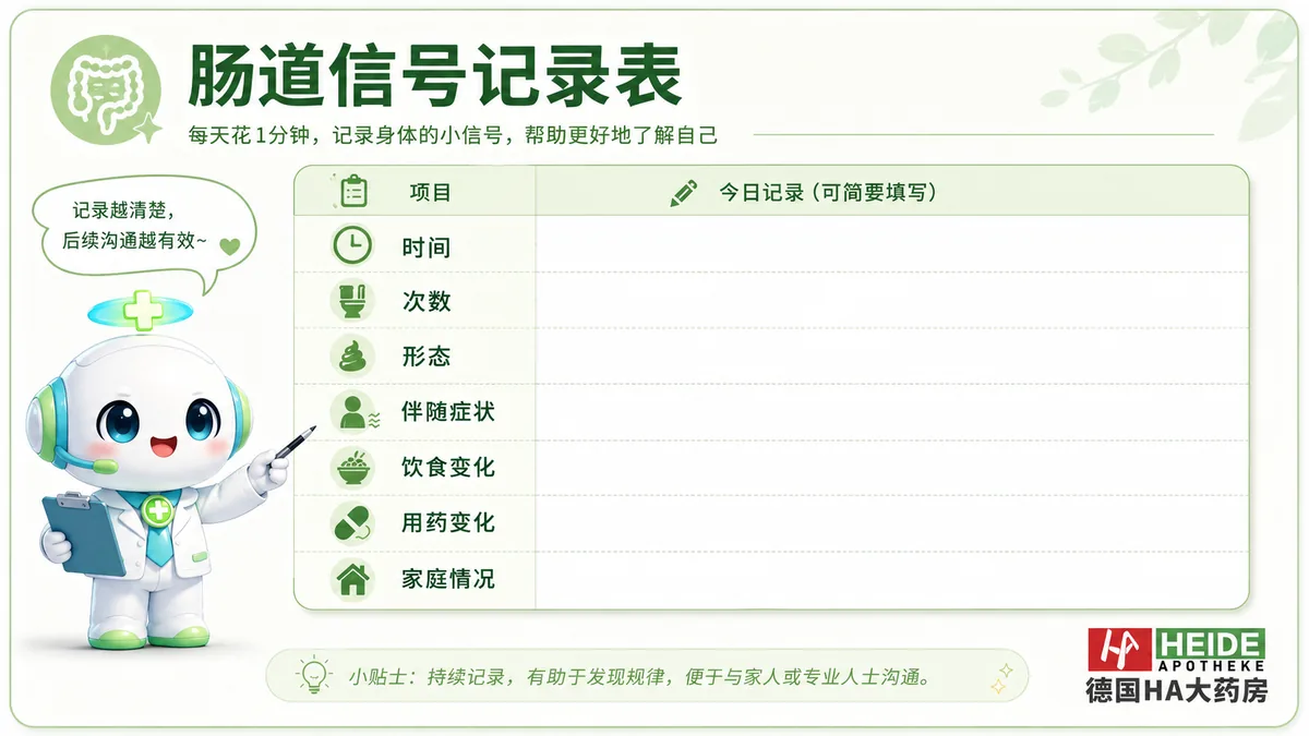 世界消化健康日-慢性腹泻信号配图 3