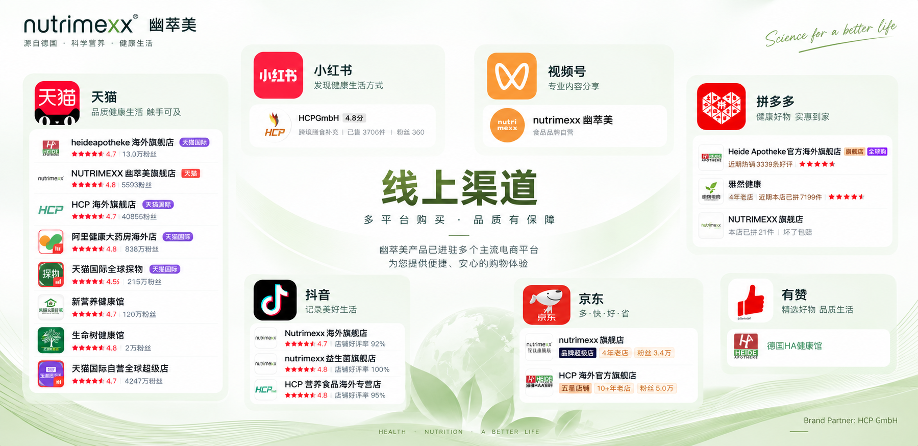 幽萃美线上渠道与品牌官方店铺信息